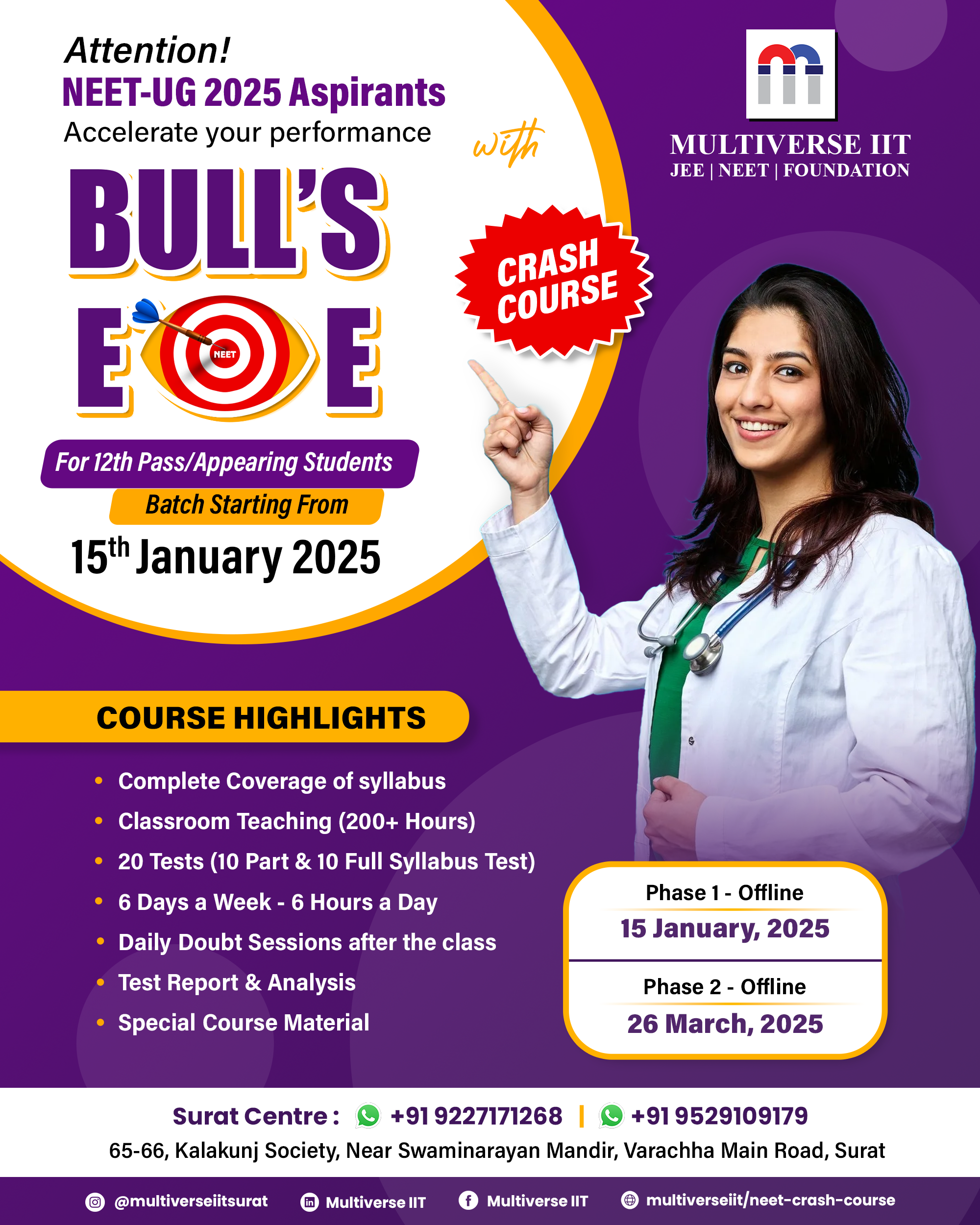 Surat-Bulls-Eye